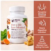 Bloat Less With Turmeric Curcumin (1,090 mg)