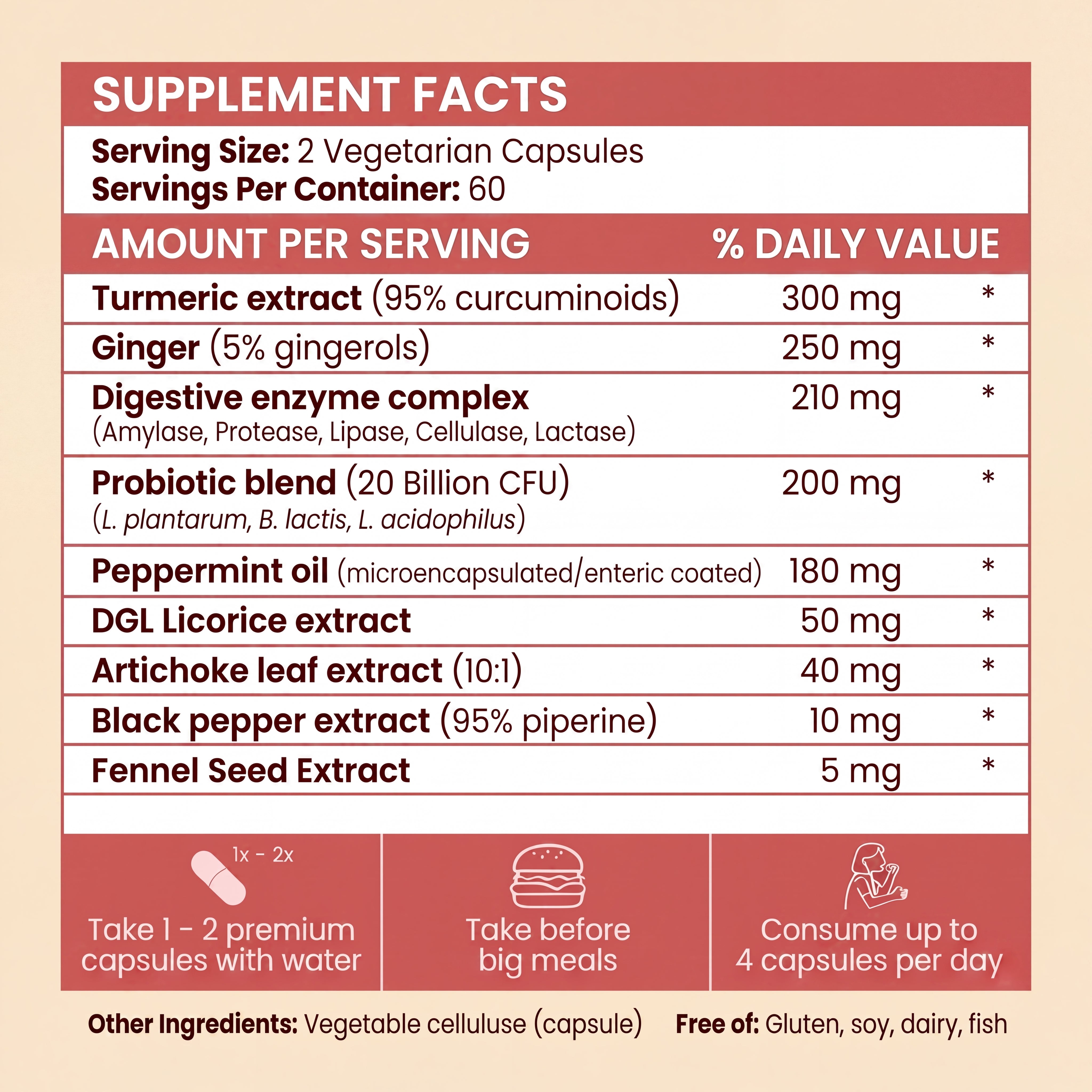 Bloat Less With 95% Curcumin Turmeric (1,090 mg)